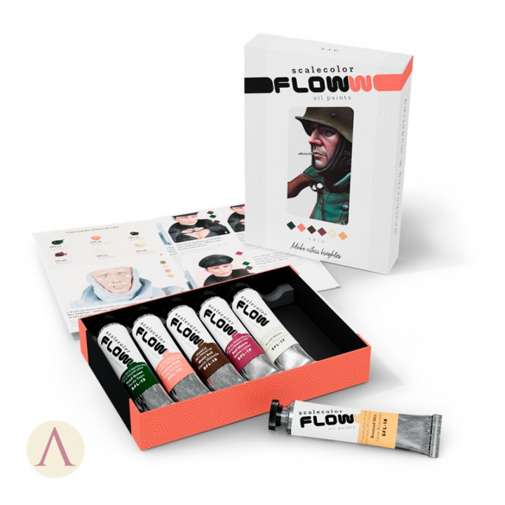 Boxart FLOW Skin  Scale75